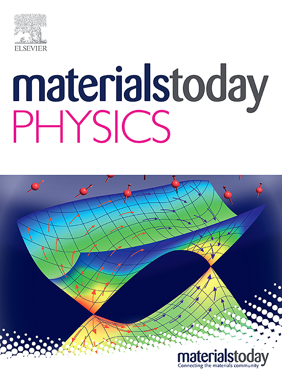 Go to journal home page - Materials Today Physics